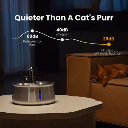 Aqua Paw™ - Voor jouw vitale vierpoter